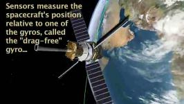 چگونگی ثابت ماندن ماهواره در مدار ناسا