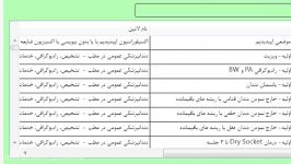 ثبت آفلاین مراکز طرف قرارداد