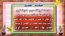 محمد بن الحسن ع در ایقان جلسه هفتم  دست گریخته دوم حدیث لوح   حدیث مشهور قدسی موسوم به لوح جابر یا حضرت فاطمه سلام