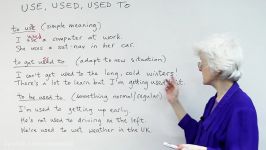 Learn English Grammar USE USED and USED TO