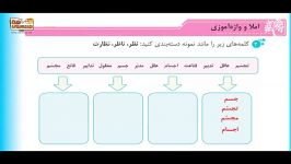 نمونه تدریس فارسی نوشتاری پنجم ابتدایی