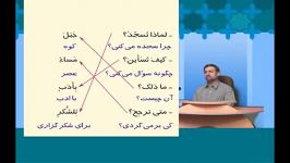 آموزش عربی سال سوم راهنمایی الدرس الثالث قسمت سوم