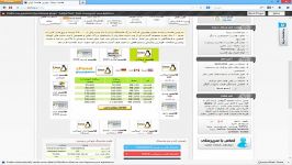 آموزش انتخاب تهیه هاست مناسب، سیستم های مدیریت محتوا