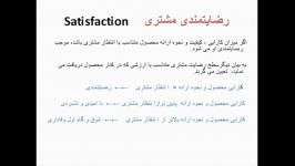 کلاس درس آنلاین بازاریابی جلسه اول ترم یک مورخ 21101390