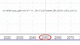 تحلیل زیبا علمی آماری جمعیت حتما ببین