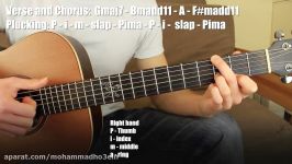 The Chainsmokers Paris Acoustic Guitar Lesson Fingerstyle Chords