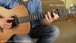 The Greatest by Sia Acoustic Guitar Lesson Fingerstyle Tutorial