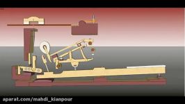 پیانو آکوستیک چگونه کار میکندGrand Piano How it Works