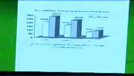 مستندحجامت5باموضوعمخالفت انتقال خون وبرخی پزشکان باحجامت