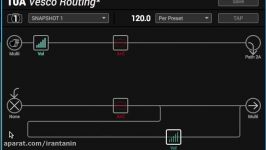 Line 6 Helix Tips Dual Amp Routing