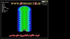 بررسی انتقال حرارت در یک سیلندر در نرم افزار انسیس