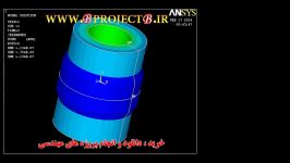 بررسی اثر فشار داخلی در یک سیلندر در نرم افزار انسیس