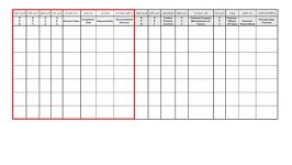 2. FMEA  Table