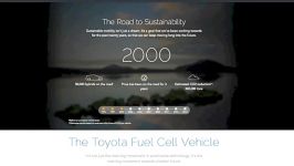 Toyota Fuel Cell Heritage