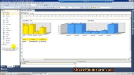 آموزش business intelligence در SharePoint 2013 فصل ۱۶ ۱