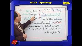 آموزش زبان پژوهندگان آمادگی آزمون آیلتس مبحث Speaking