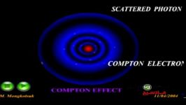 اثر پراکندگی کامپتون Compton Scattering