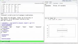 Boxplots and Boxplots With Groups in R R Tutorial 2.2