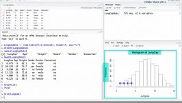 Histograms in R R Tutorial 2.3