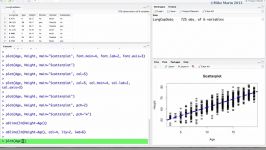 Modifying Plots in R R Tutorial 2.8