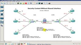 Ali Kasraei  Cisco ASA  without shared Interface  part 1