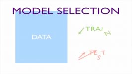 Machine Learning  Model Selection