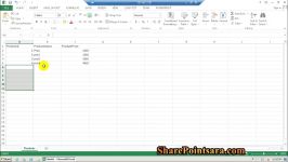 آموزش PowerPivot در SharePoint 2013 بخش اول