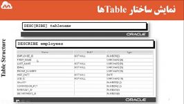 آموزش اوراکل  Table Structure