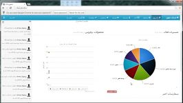 1. تنظیمات سایت سفارش گیری آنلاین iorder