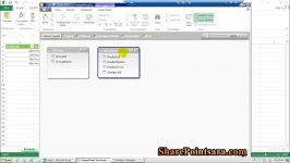 آموزش PowerPivot در SharePoint 2013 بخش دوم