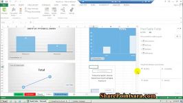 آموزش PowerPivot در SharePoint 2013 بخش سوم