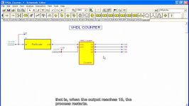 آموزش شبیه سازی کد VHDL در نرم افزار Tina به صورت گرافیکی