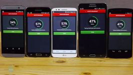 مقایسه benchmark ،Galaxy S5 vs HTC One M8 vs Note 3 v