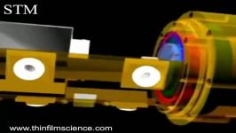 STM Scanninig Tunneling Microscope میکروسکوپهای روبشی