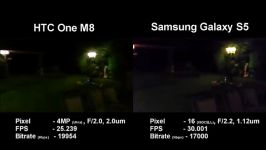 HTC One M8 .vs Samsung Galaxy S5  Low Light test