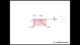 8 ‪ Vectors 2 Section 2  Part 2