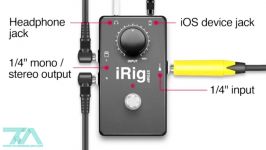 معرفی افکت گیتار الکتریک IK Multimedia iRig Stomp