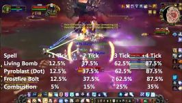 rotation mage fire pache 4.3.4