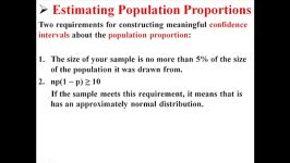 Confidence interval for population proportion