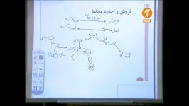 تدریس حسابداری مالی استاد مرادی