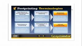 آموزش CEH footprinting قسمت اول