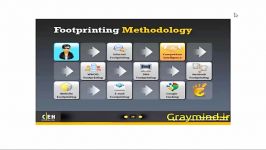 آموزش CEH footprinting قسمت دوم