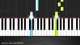 Gravity Falls Theme  EASY Piano Tutorial by PlutaX  Synthesia