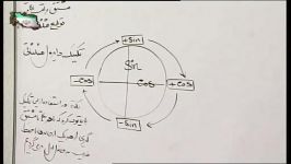 تکنیک 1 حل سریع تست ریاضی sin cos