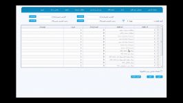 نحوه بروزرسانی قیمت ها در نرم افزار آنلاین ابراد