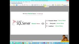 آموزش SQL SERVERدر #C سطح متوسط گفتار آغازین مدرس