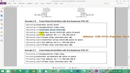 Ali Kasraei  CCIE CCNA Frame Relay  Part 4