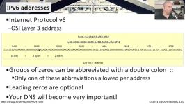 ipv4 vs ipv6