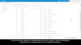 ستون Conditional Formatting