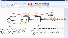 Ali Kasraei  CCIE CCNA Frame Relay  Part 5